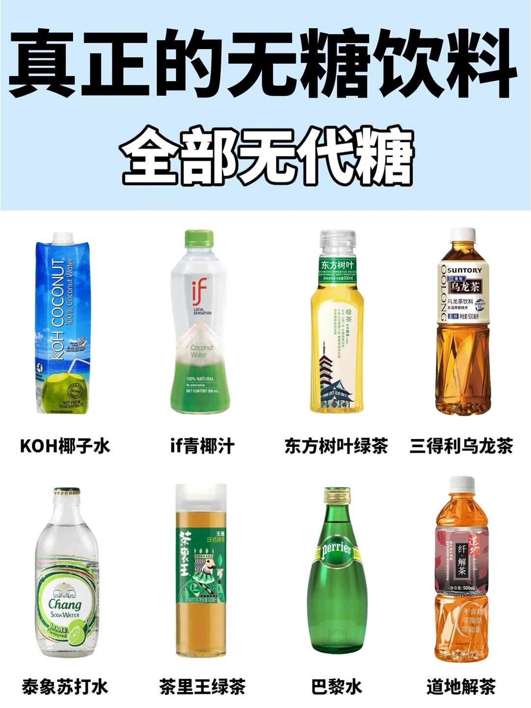 含糖量低的饮料(图1)