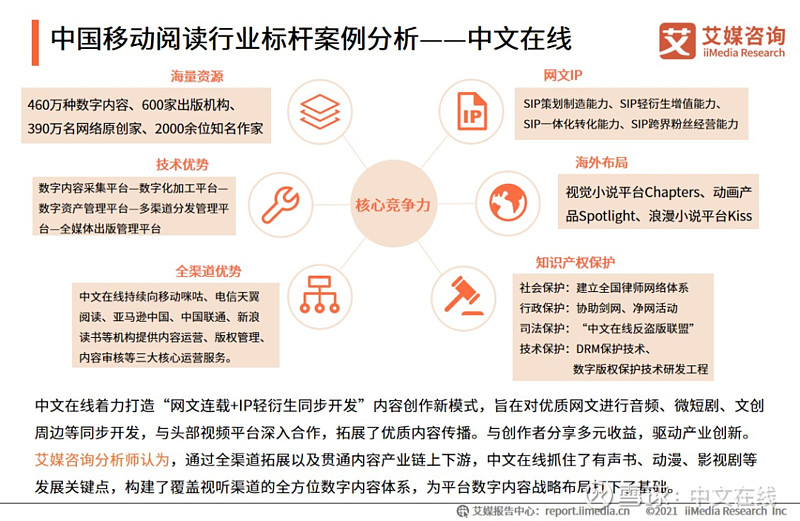玄机科技北交所IPO：前实控人无偿转让上亿元股权(图1)